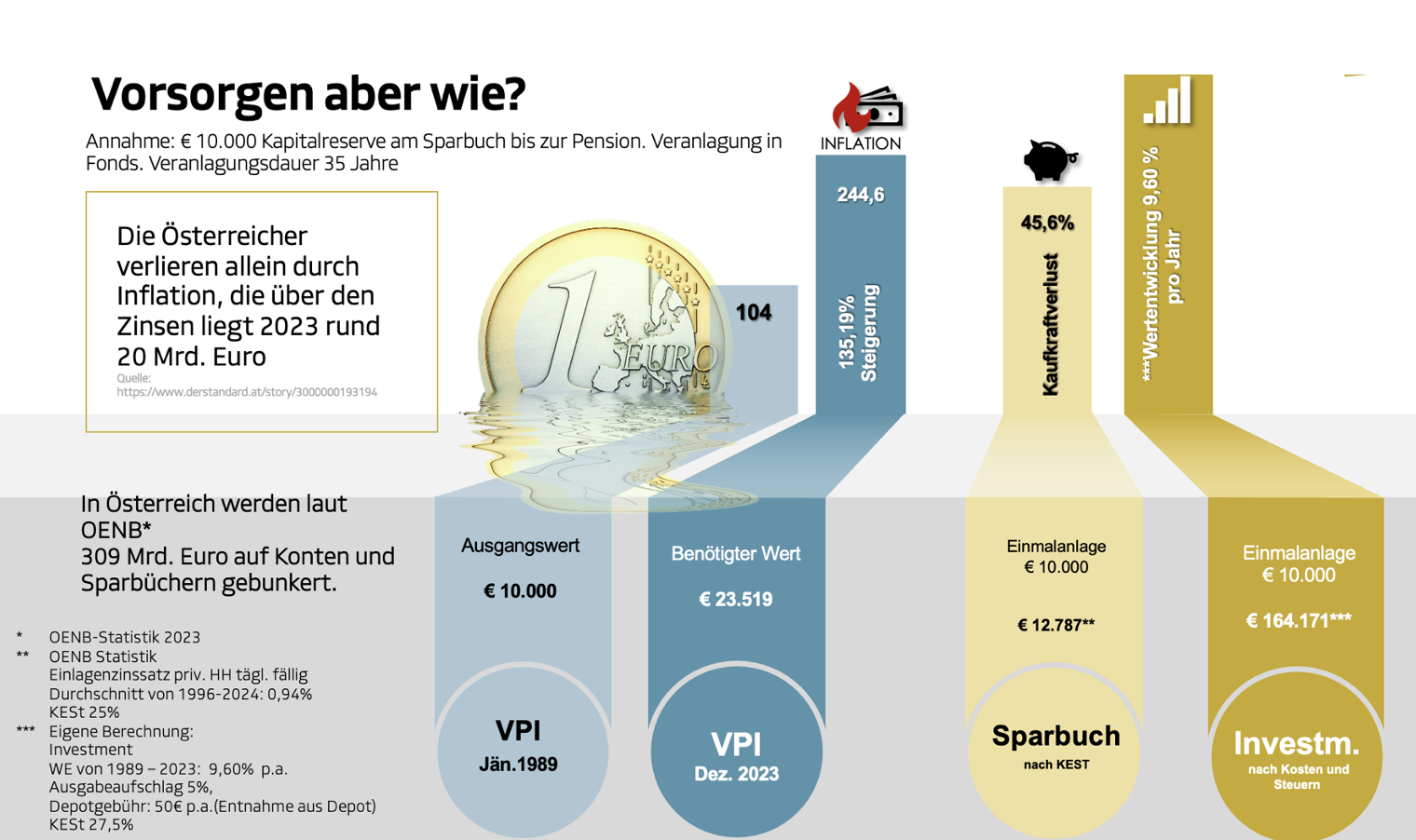 PNG-Bild